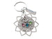 Custom Sunflower Charm Keychain with Infinity Charm, Family & Birthstone Charms, For Mom or Grandma