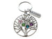 Custom Family Tree Keychain with Birthstone Charms & Blessed Charm, Gift for Mom or Grandma