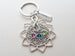 Custom Sunflower Charm Keychain with Infinity Charm, Family & Birthstone Charms, For Mom or Grandma