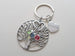 Custom Family Tree Keychain with Birthstone Charms, Gift for Mom or Grandma