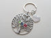 Custom Family Tree Keychain with Birthstone Charms, Gift for Mom or Gift for Grandma