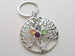 Custom Family Tree Keychain with Birthstone Charms, Gift for Mom or Grandma